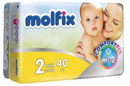 MOLFIX 2*40